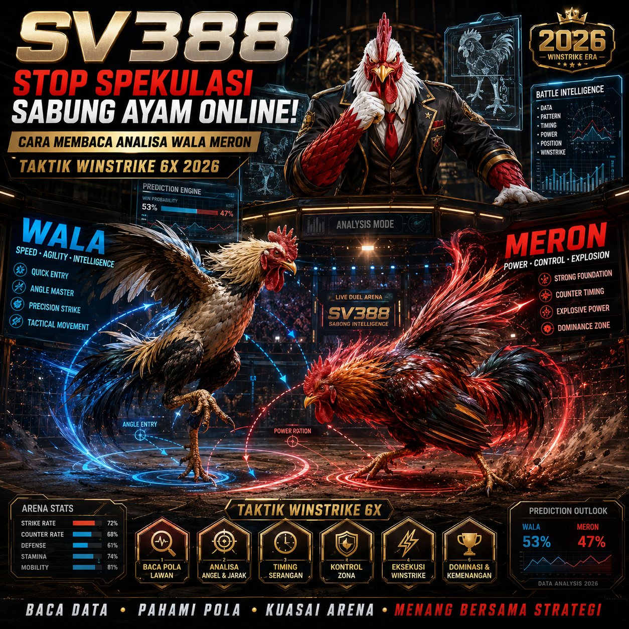 SV388: Stop Spekulasi Sabung Ayam Online! Cara Membaca Analisa Wala Meron & Taktik WinStrike 6x 2026